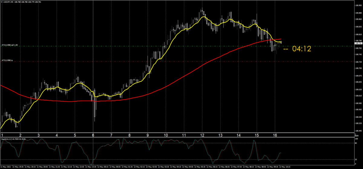 f:id:FXNUKE:20210512200433p:plain