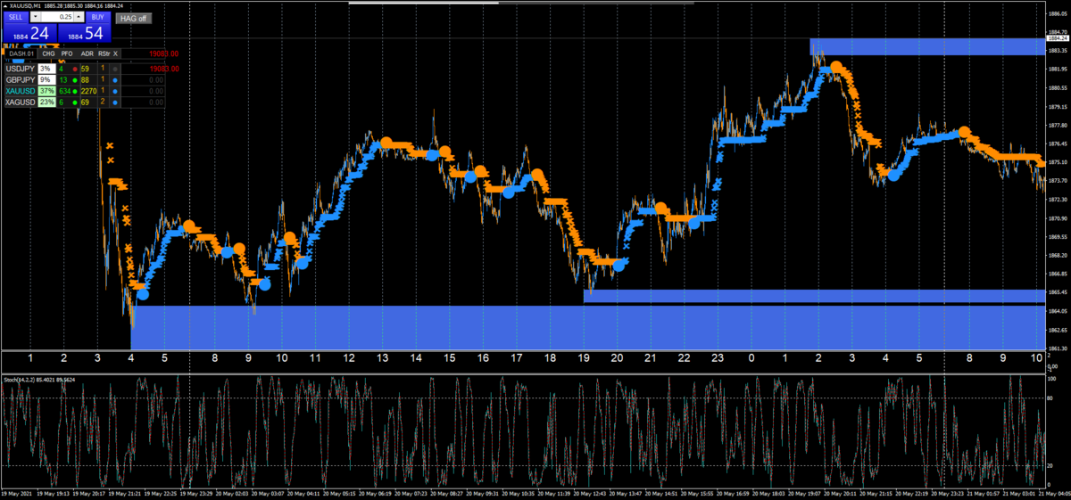f:id:FXNUKE:20210521220418p:plain