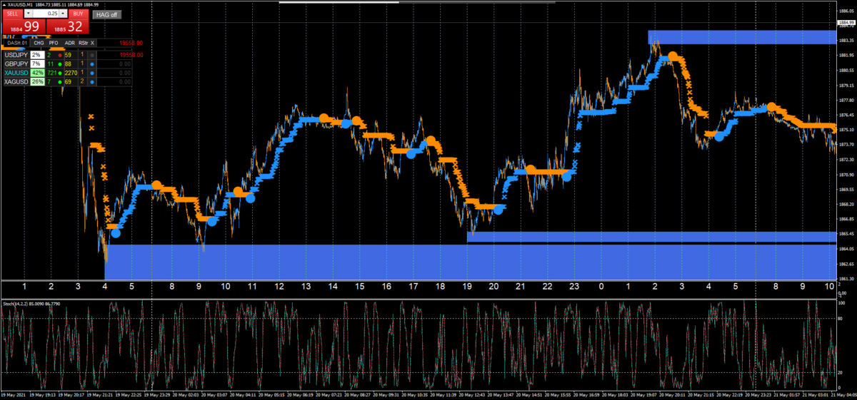f:id:FXNUKE:20210521220701p:plain