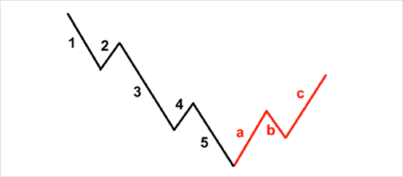 1-summerschool-03-img02.png