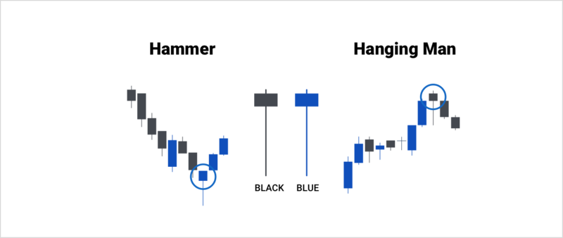 2-elementary-04-img01.png