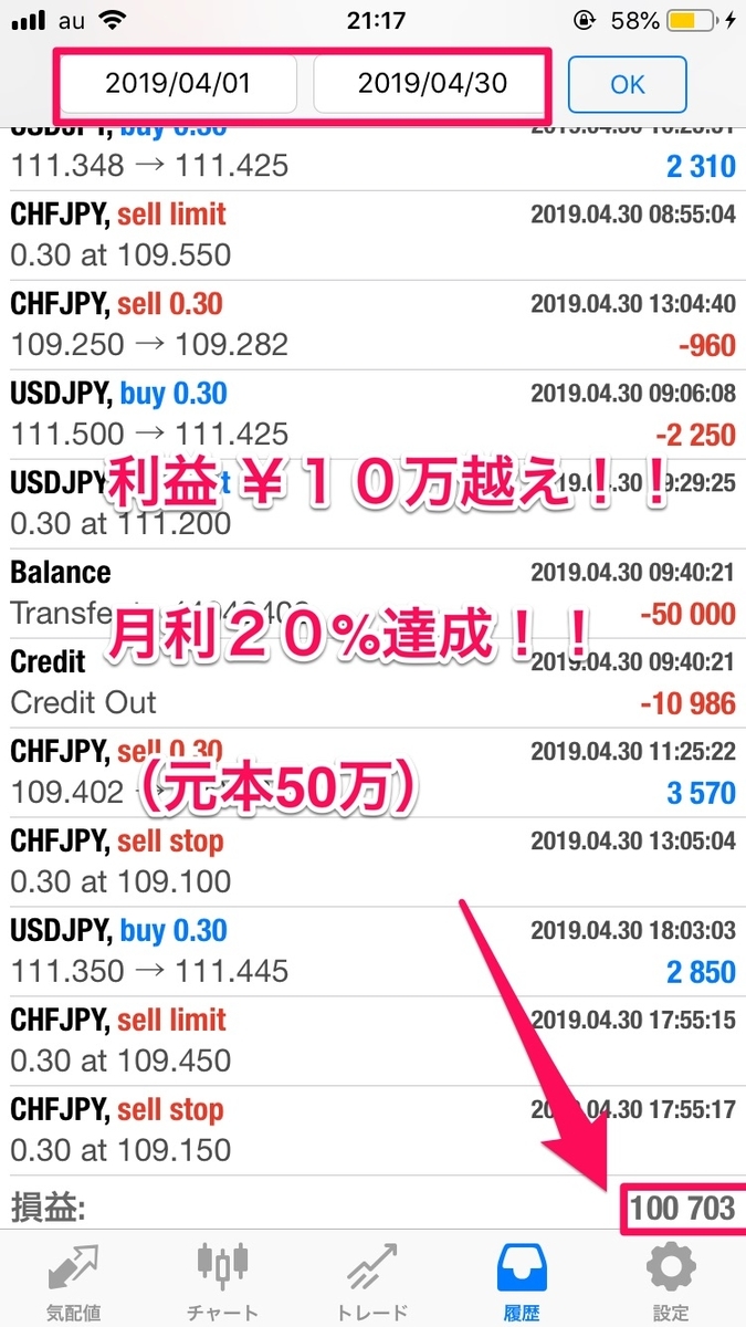 f:id:FX_Automation:20190501211947j:plain