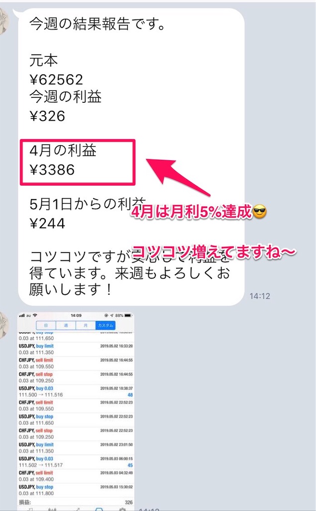 f:id:FX_Automation:20190504192802j:image