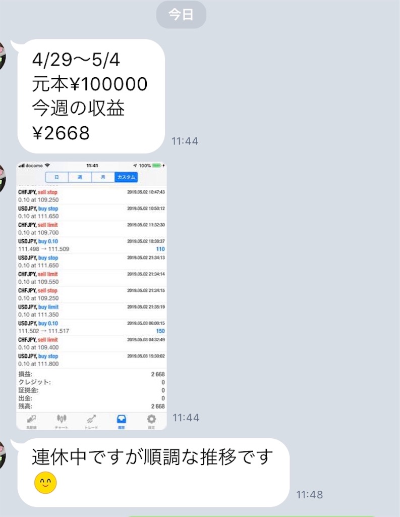 f:id:FX_Automation:20190504192810j:image