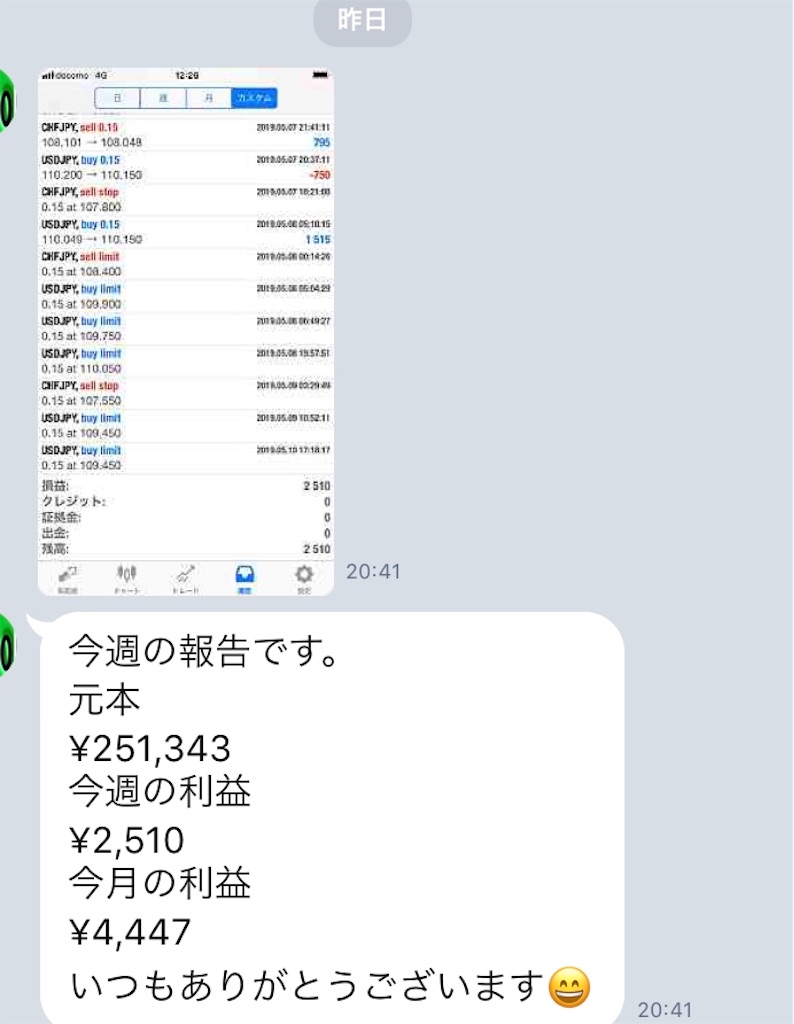 f:id:FX_Automation:20190512055958j:image