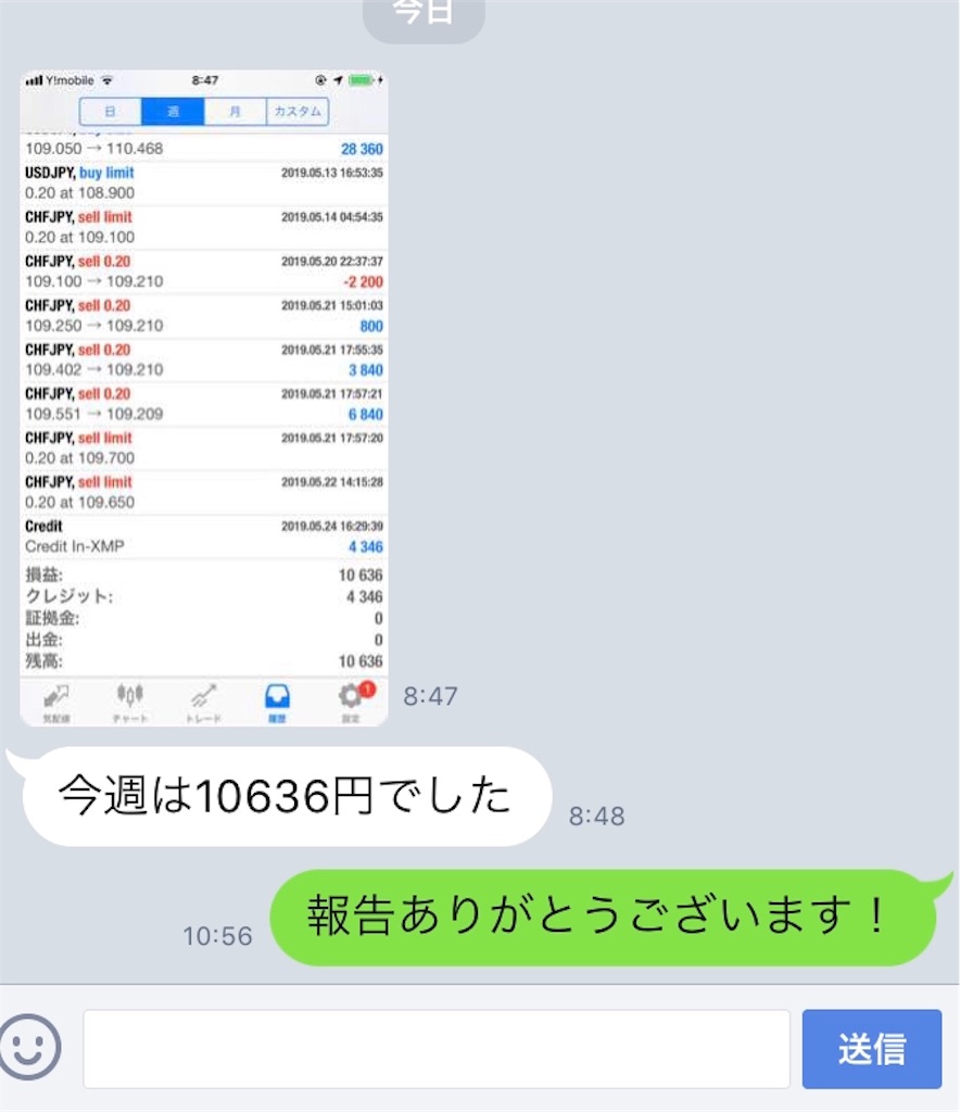 f:id:FX_Automation:20190525111045j:image