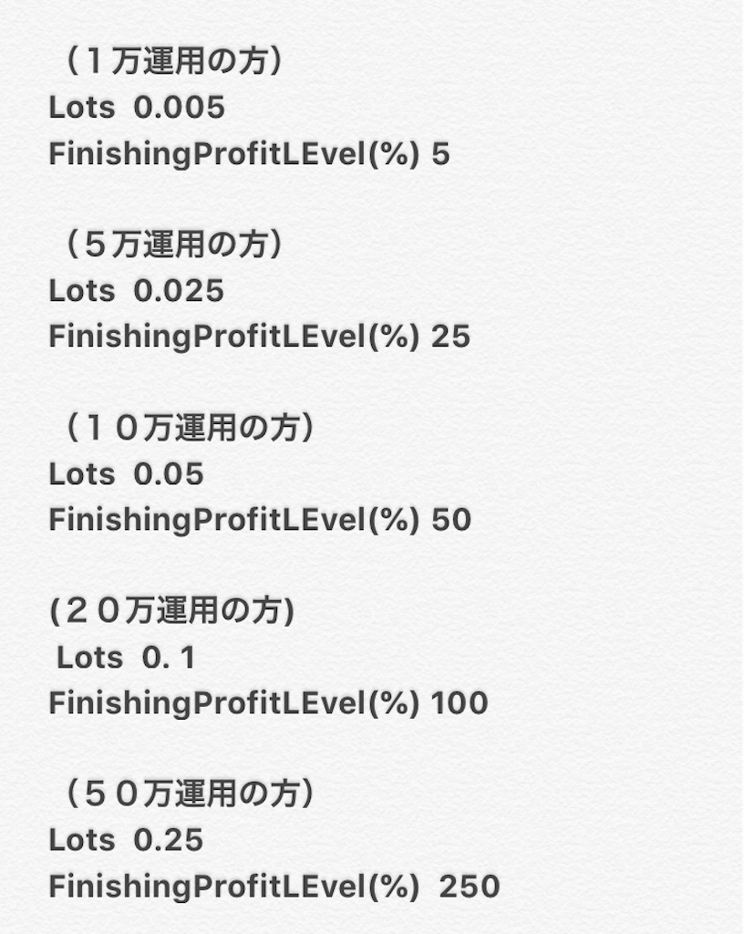 f:id:FX_Automation:20190529211528j:image f:id:FX_Automation:20190529211528j:image