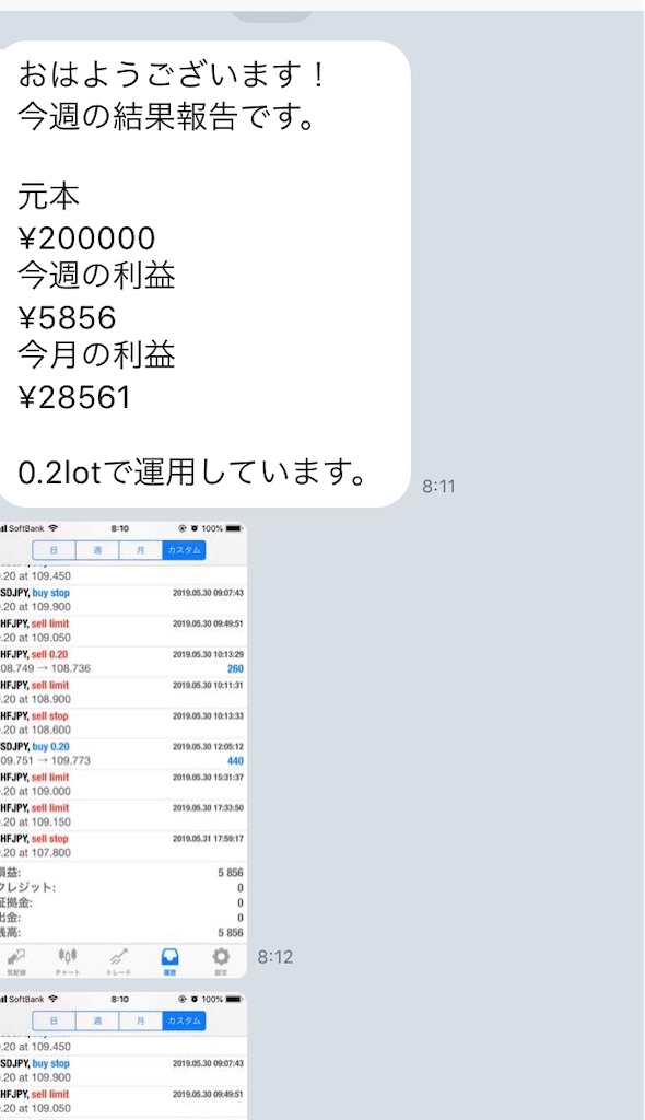f:id:FX_Automation:20190602003129j:image