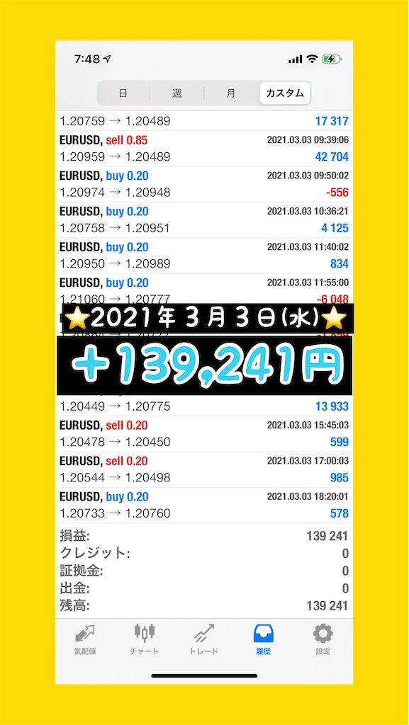 f:id:FX_EA_Tool_Free_Download:20210304080011j:image f:id:FX_EA_Tool_Free_Download:20210304080011j:image