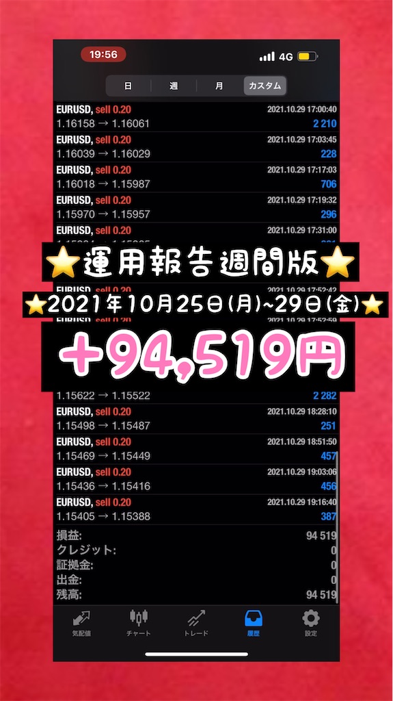 f:id:FX_EA_Tool_Free_Download:20211103005303j:image f:id:FX_EA_Tool_Free_Download:20211103005303j:image