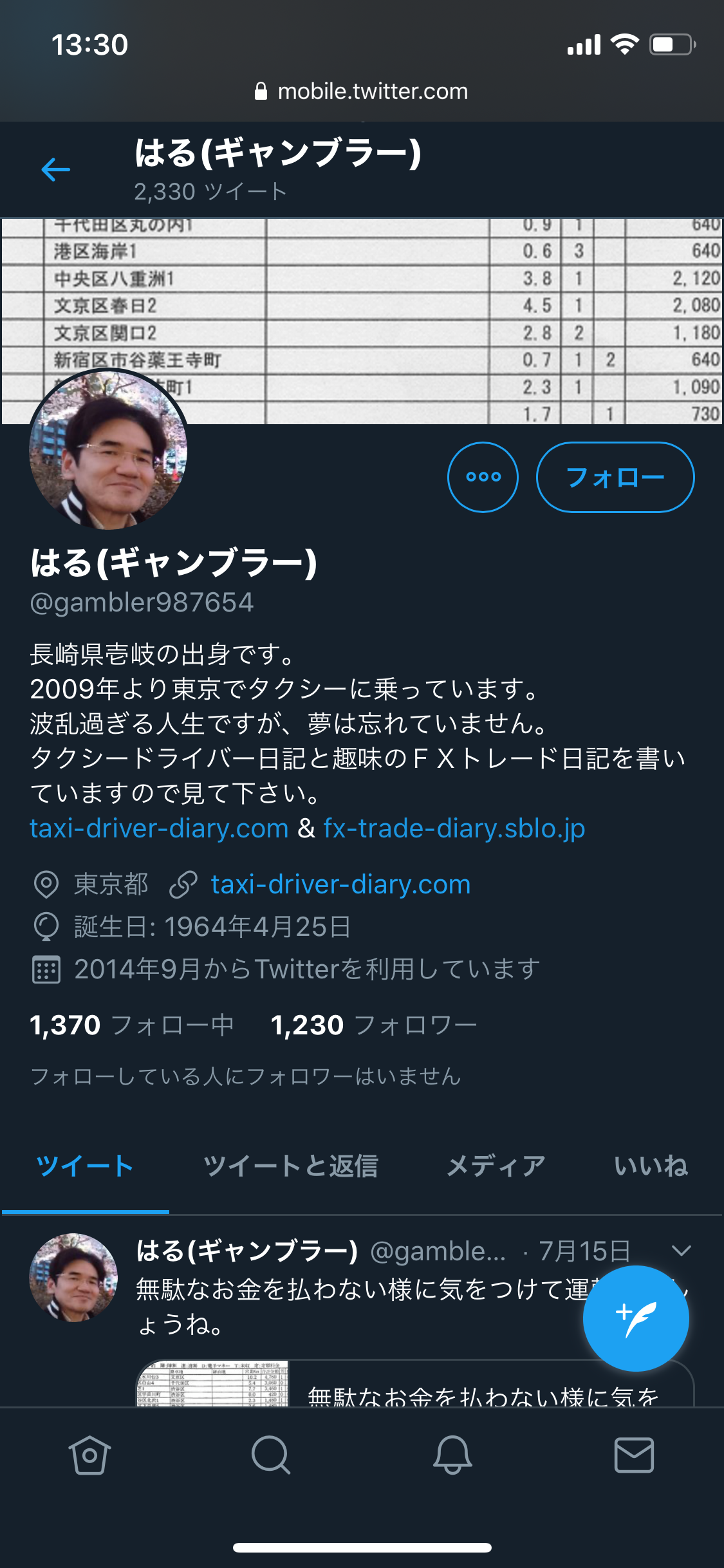f:id:FXhikaku:20200720133051p:plain