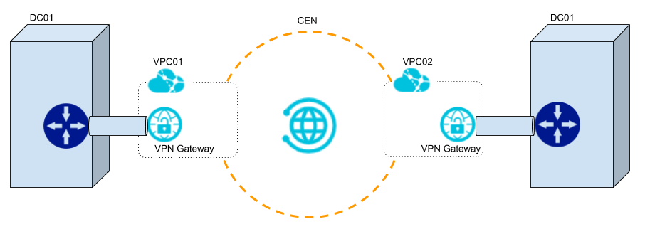 f:id:FY0323:20200623171652p:plain