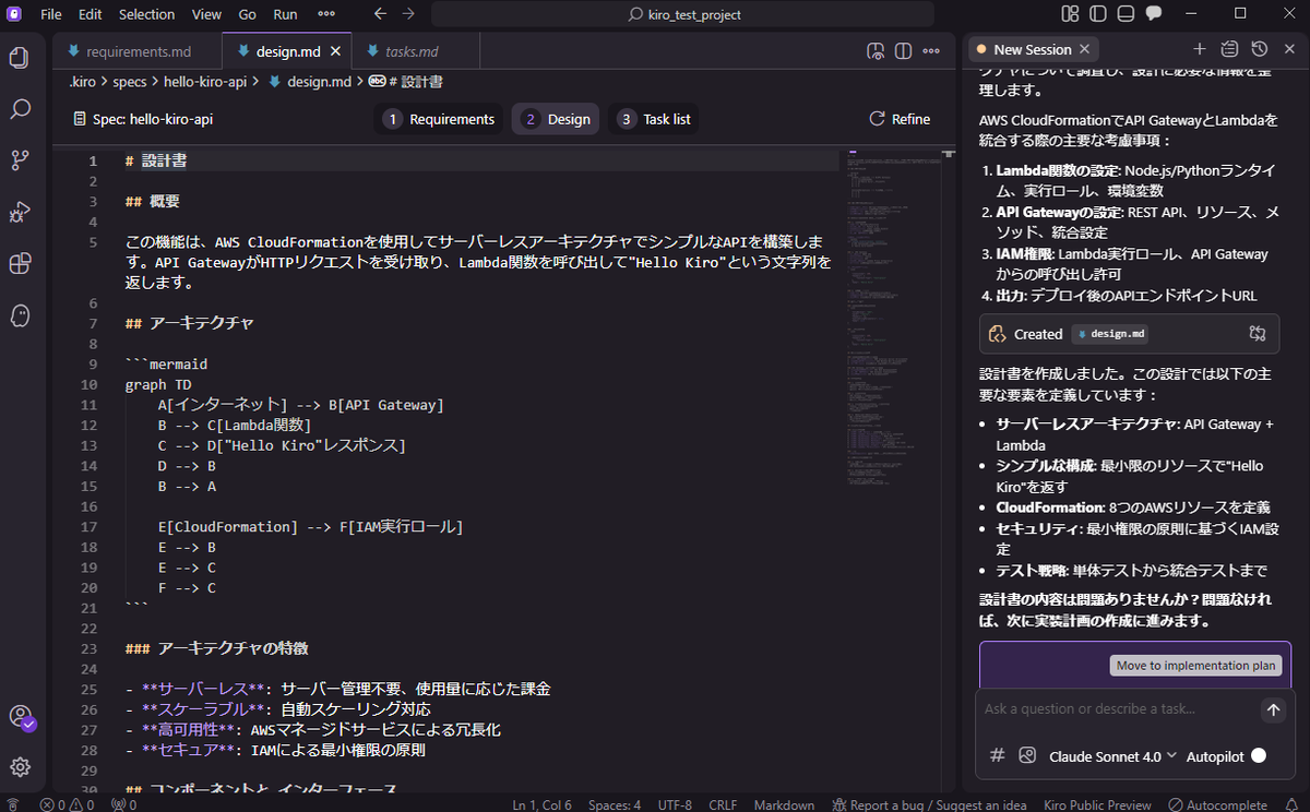 ki 【コメントする前にプロフ見て】 Twitterで急にフォローされて、dmに『プロフ見て気にな