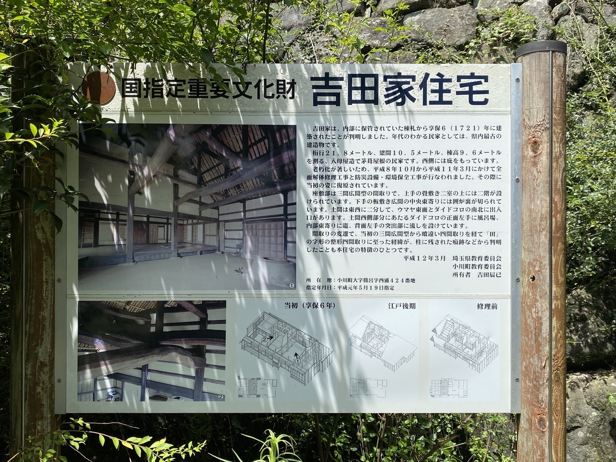 吉田家住宅