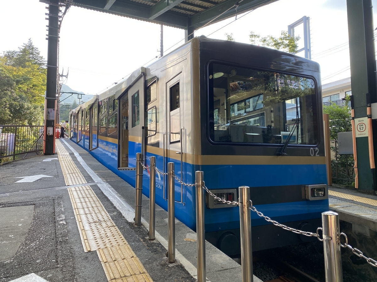 箱根登山ケーブルカー
