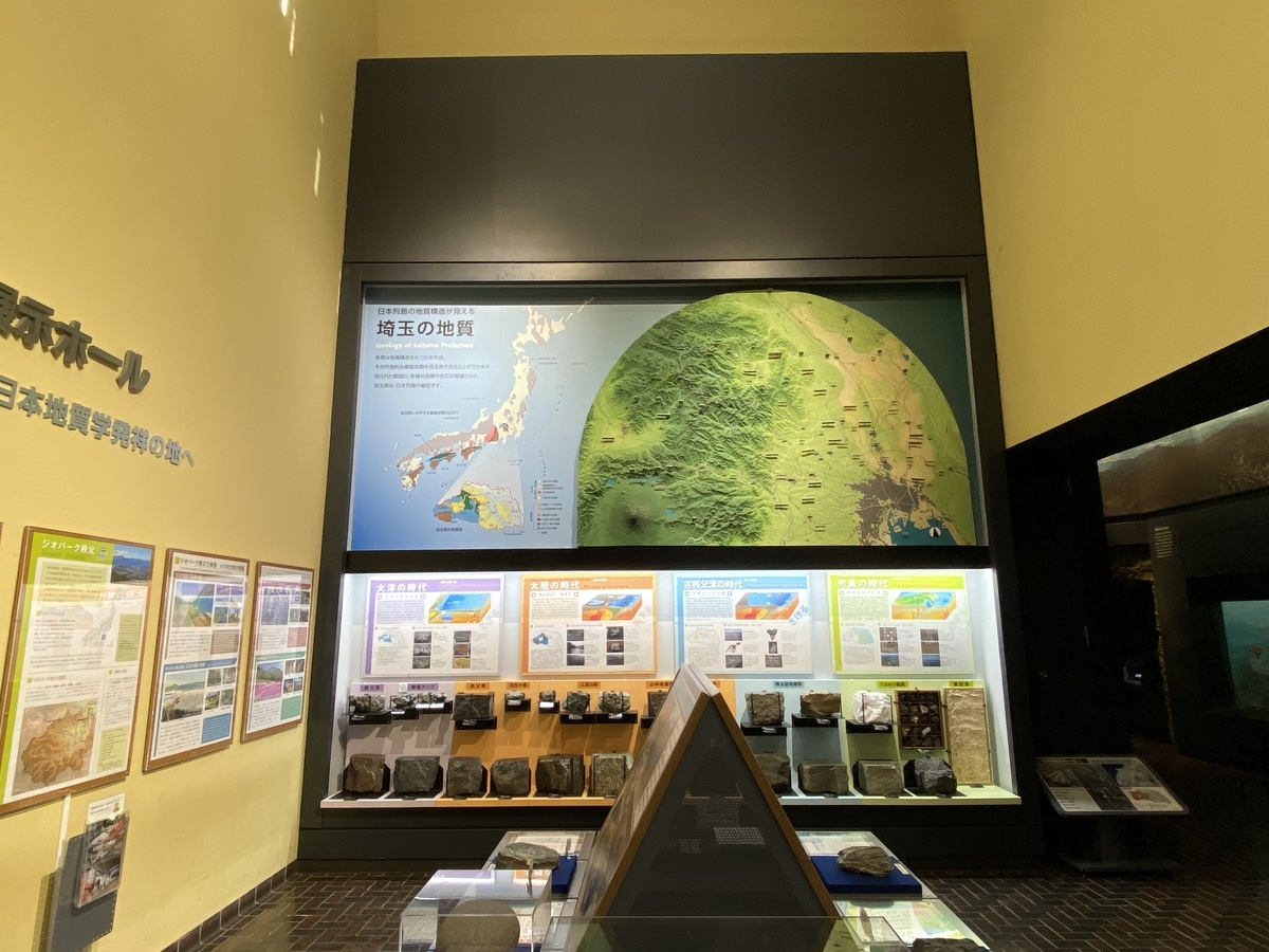 埼玉県立 自然の博物館