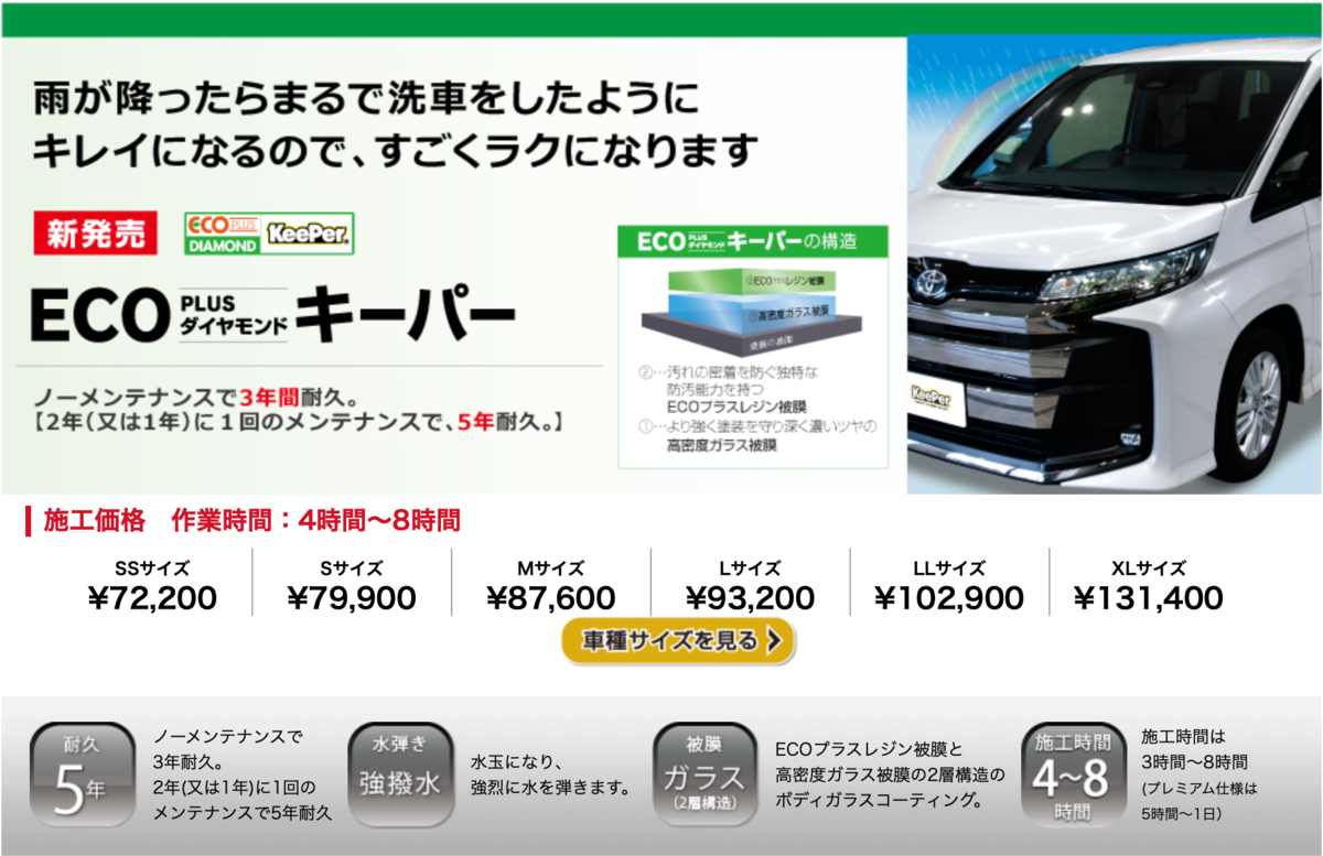 気になる！】KeePer LABO ECO PLUS ダイヤモンドキーパー - FairWind-Weblog