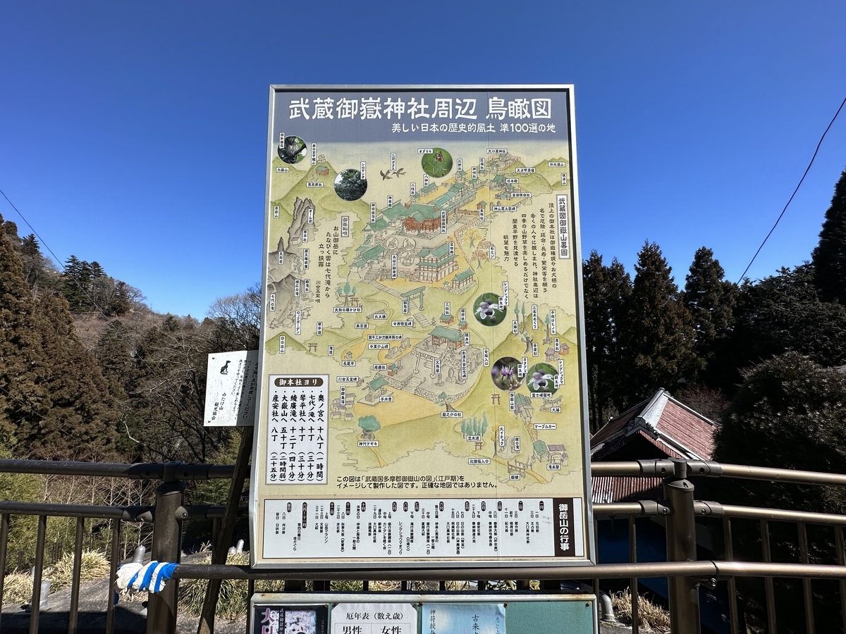 武蔵御嶽神社