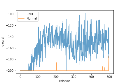 f:id:FakeOwl:20181126213957p:plain