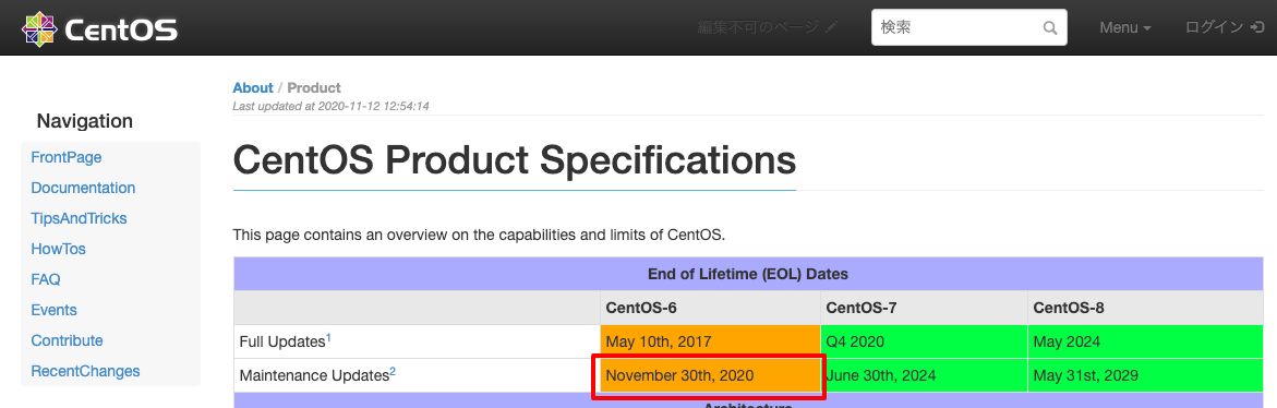 Centos6のサポート終了の対応 Yum使用出来るように クリエイター メタボ兔