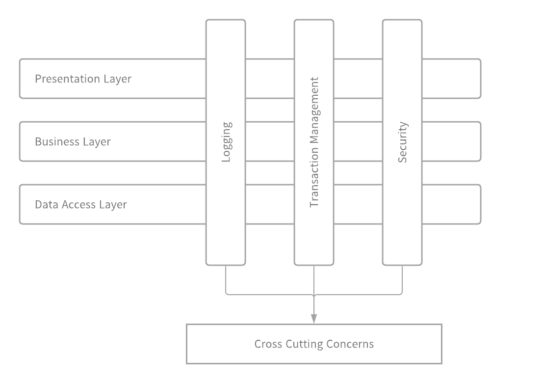 f:id:FattyRabbit:20210226171047p:plain