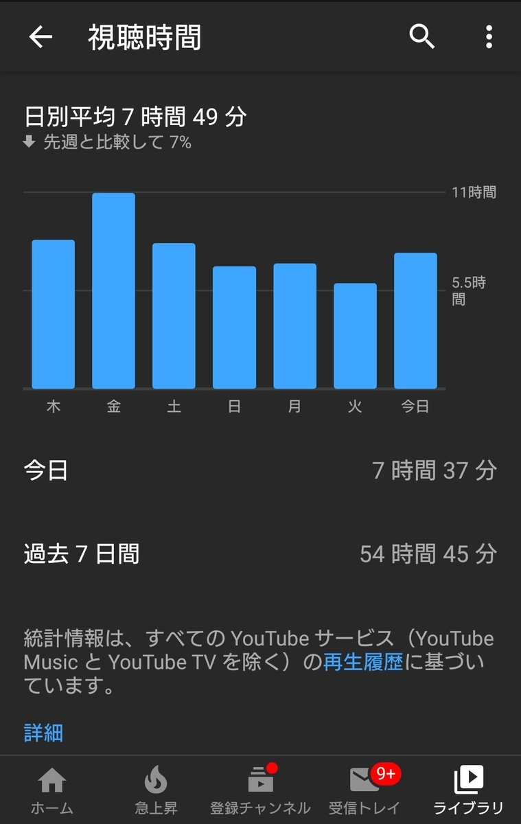 f:id:Fayz:20191220111429j:plain f:id:Fayz:20191220111429j:plain