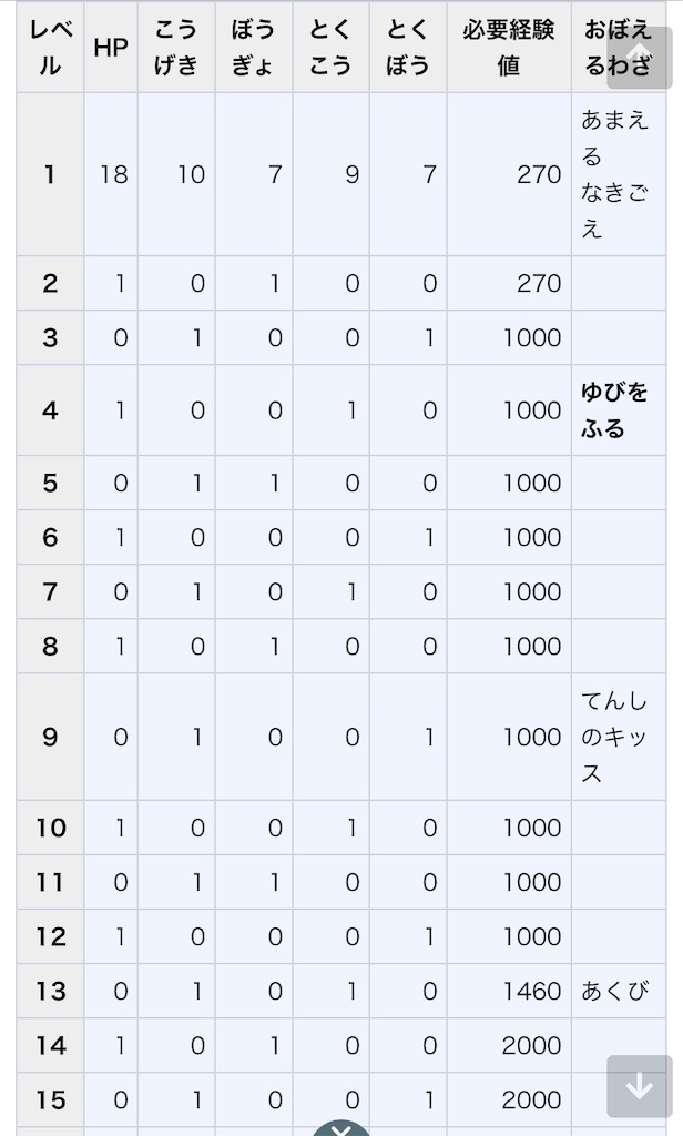 f:id:FeO_tapioca:20200430214255j:image f:id:FeO_tapioca:20200430214255j:image