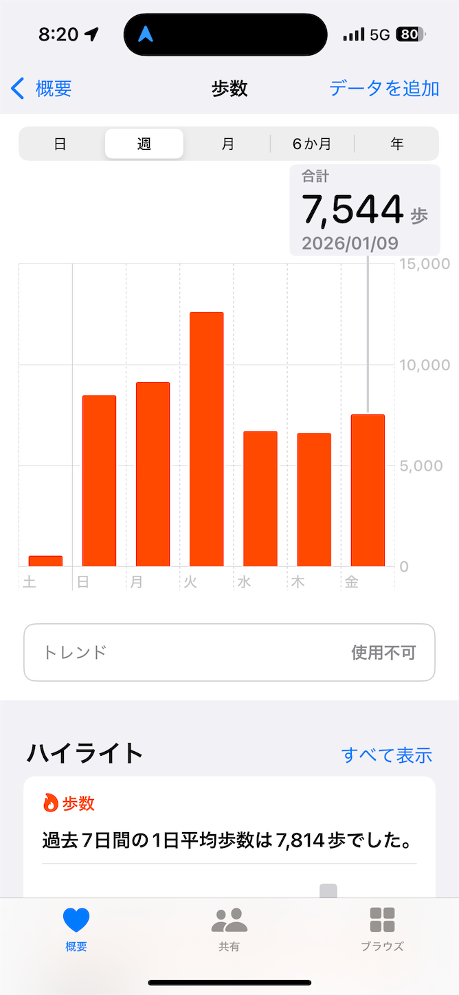 f:id:Fiction74:20260109092229p:image