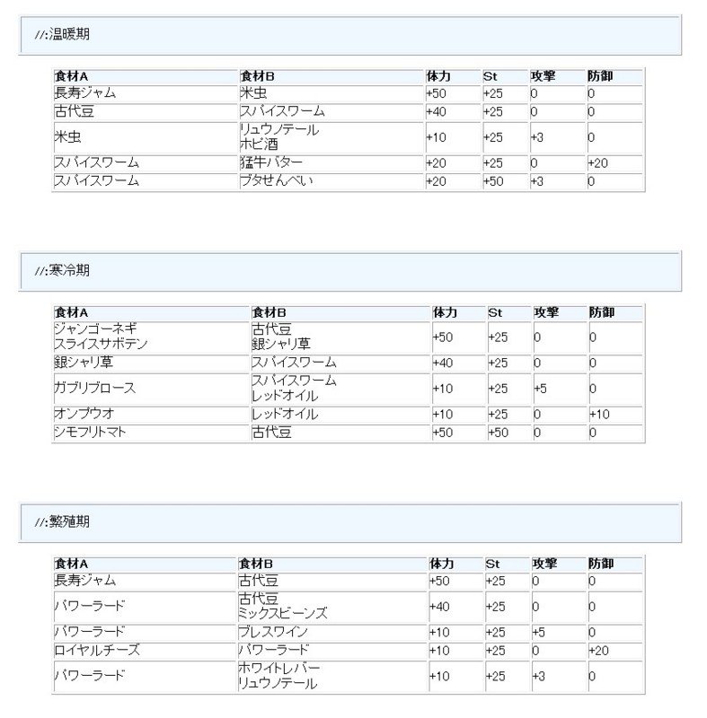 f:id:Filret:20090522010428j:image