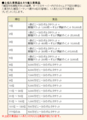 20091112073647