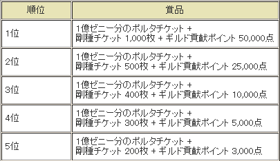 f:id:Filret:20101121110317p:image