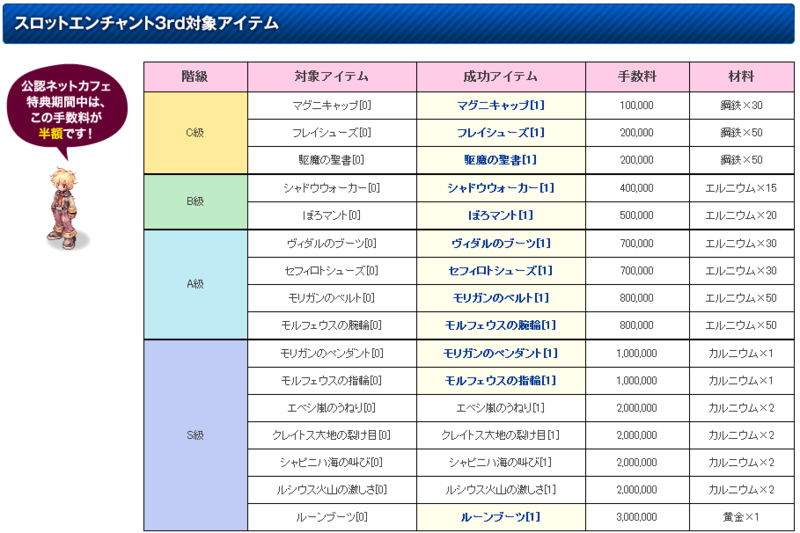 20110809134155