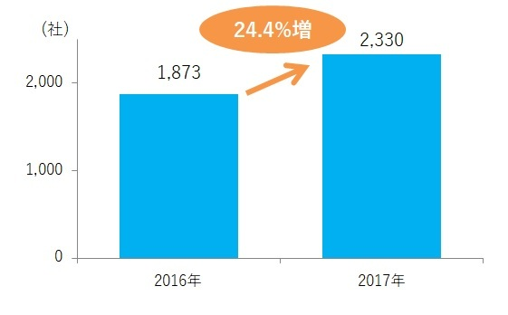f:id:Fines-tips-blog:20180213110130p:plain f:id:Fines-tips-blog:20180213110130p:plain