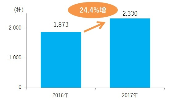 f:id:Fines-tips-blog:20180213110130p:plain