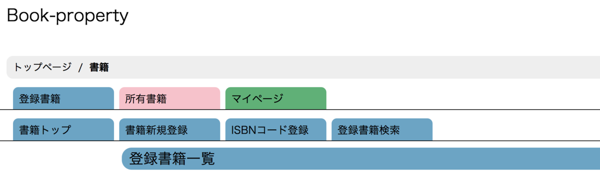 f:id:Fippiy:20190419141300p:plain f:id:Fippiy:20190419141300p:plain