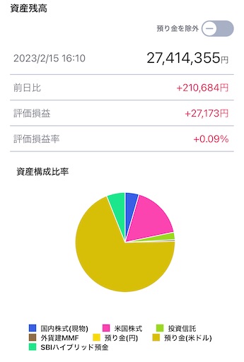 f:id:FiredFIRE:20230301121817j:image