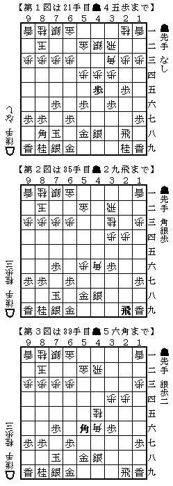 新・振り飛車党宣言！　２