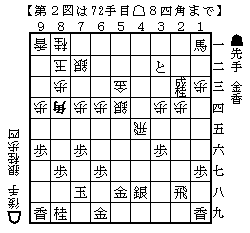 f:id:Fireworks:20060221220830g:image f:id:Fireworks:20060221220830g:image