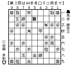 f:id:Fireworks:20060401140624g:image f:id:Fireworks:20060401140624g:image