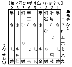 f:id:Fireworks:20080209165259g:image