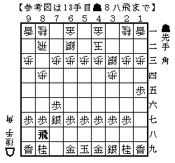 f:id:Fireworks:20080221215949g:image