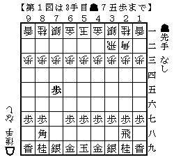 20080313021103