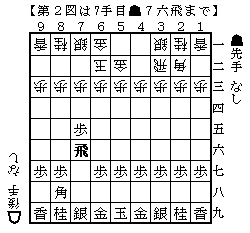 f:id:Fireworks:20080313193956g:image f:id:Fireworks:20080313193956g:image