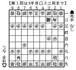 f:id:Fireworks:20080507003543g:image f:id:Fireworks:20080507003543g:image