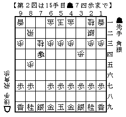 f:id:Fireworks:20080518154959g:image