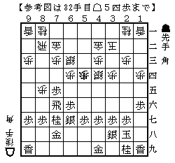 f:id:Fireworks:20080519221515g:image
