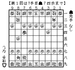 f:id:Fireworks:20080605232531g:image