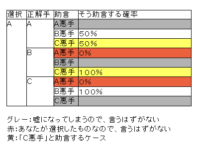 f:id:Fireworks:20080720211720g:image