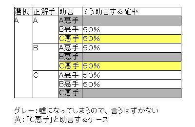 f:id:Fireworks:20080720211721g:image