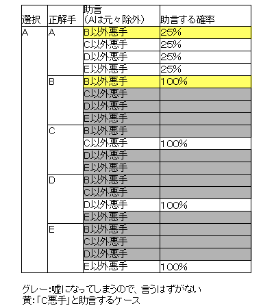 f:id:Fireworks:20080721004543g:image